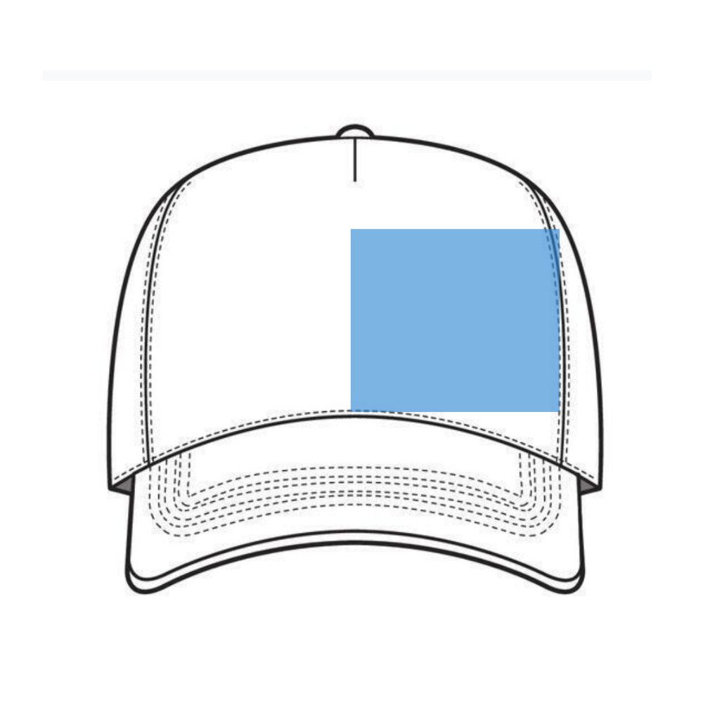 Five Panel Printing